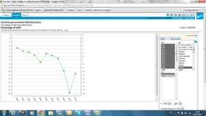 ... para llegar a que Grecia ¿engañó a la UE?